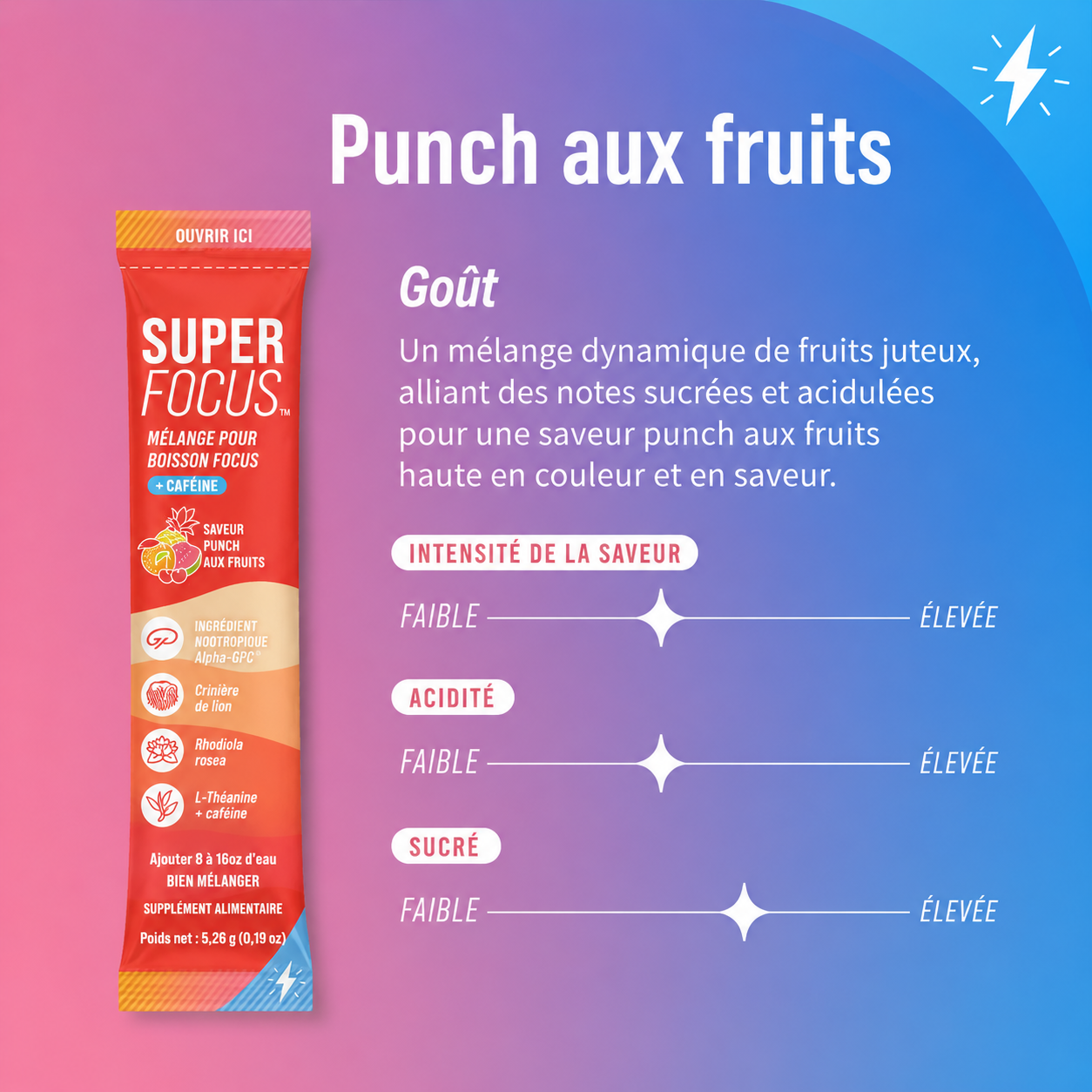 Superfocus — Concentration & Énergie Mentale