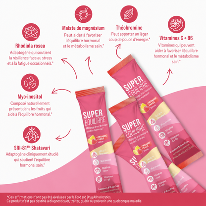 Superbalance — Équilibre Hormonal